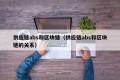 供应链abs和区块链（供应链abs和区块链的关系）