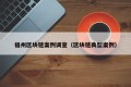 福州区块链案例调查（区块链典型案例）